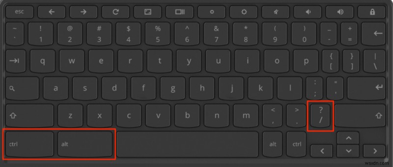 আপনার Chromebook-এ উৎপাদনশীলতা বাড়ানোর 10টি শক্তিশালী উপায়৷ 