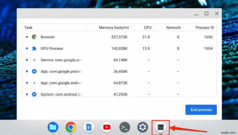 আপনার Chromebook আয়ত্ত করুন:বিল্ট-ইন টাস্ক ম্যানেজার অ্যাক্সেস করার সহজ পদক্ষেপ 