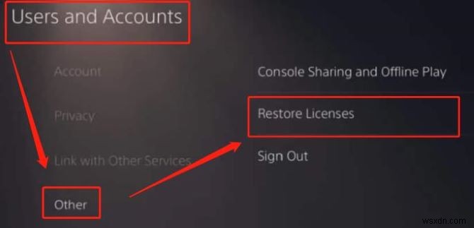 PS4, PS5, Xbox এবং PC-এ আধুনিক ওয়ারফেয়ার মাল্টিপ্লেয়ার সমস্যাগুলি ঠিক করুন - 6 প্রমাণিত সমাধান 