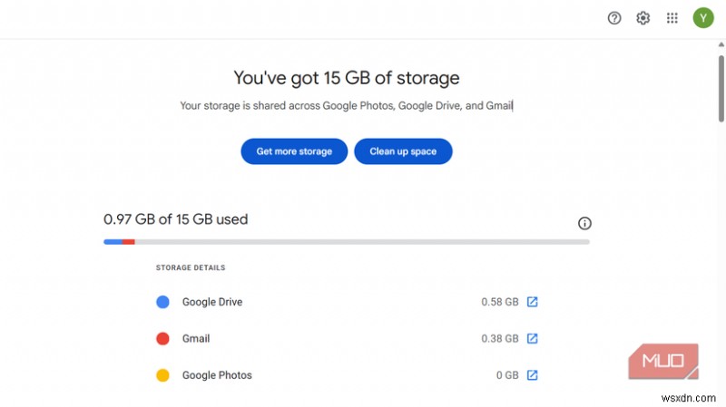 আমি কিভাবে Gmail থেকে 10GB সাফ করেছি:একটি ধাপে ধাপে নির্দেশিকা 