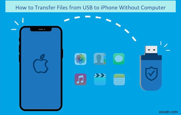 একটি কম্পিউটার ছাড়াই আপনার আইফোনে USB ফটো স্থানান্তর করুন - সহজ পদক্ষেপ 
