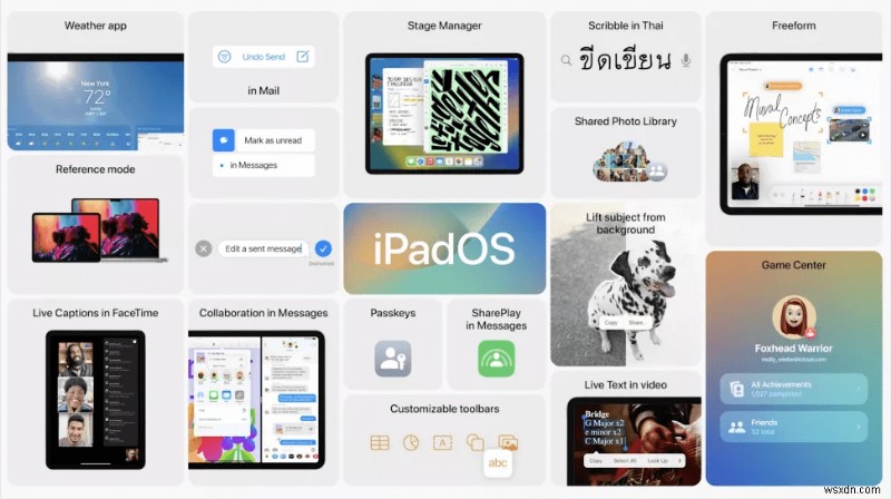 কিভাবে iPadOS 18 বিটা ডাউনলোড করবেন – ধাপে ধাপে নির্দেশিকা 