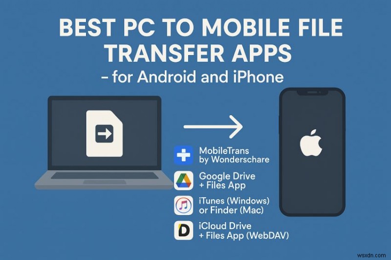 Android এবং iPhone-এর জন্য শীর্ষ সুরক্ষিত এবং দ্রুত PC-থেকে-মোবাইল স্থানান্তর অ্যাপ 