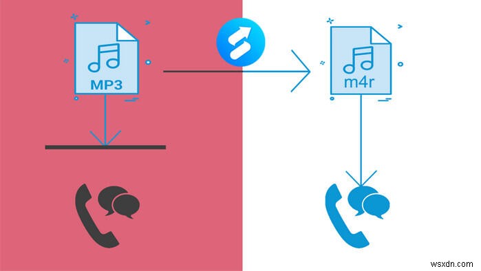 MP3 কে M4R এ রূপান্তর করুন:আইফোনে আপনার প্রিয় রিংটোন সেট করার জন্য দ্রুত নির্দেশিকা (কোন আইটিউনস প্রয়োজন নেই)