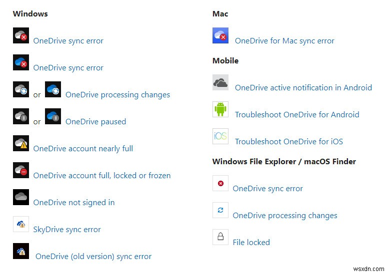 OneDrive সিঙ্ক সমস্যাগুলি দ্রুত সমাধান করার জন্য 10 প্রমাণিত সমাধান৷ 