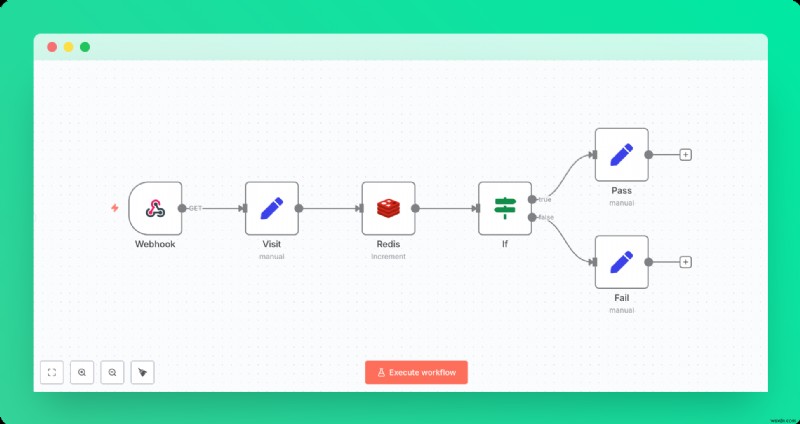 আপনার n8n ওয়ার্কফ্লোগুলি সুরক্ষিত করুন:Upstash Redis এর সাথে রেট লিমিটিং যোগ করুন 