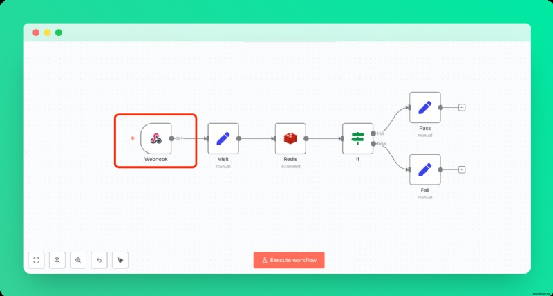 আপনার n8n ওয়ার্কফ্লোগুলি সুরক্ষিত করুন:Upstash Redis এর সাথে রেট লিমিটিং যোগ করুন 