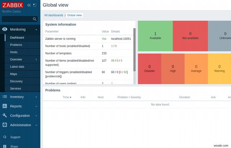 ডেবিয়ান 11 এবং 10 এ Zabbix ইনস্টল করার জন্য ধাপে ধাপে নির্দেশিকা 