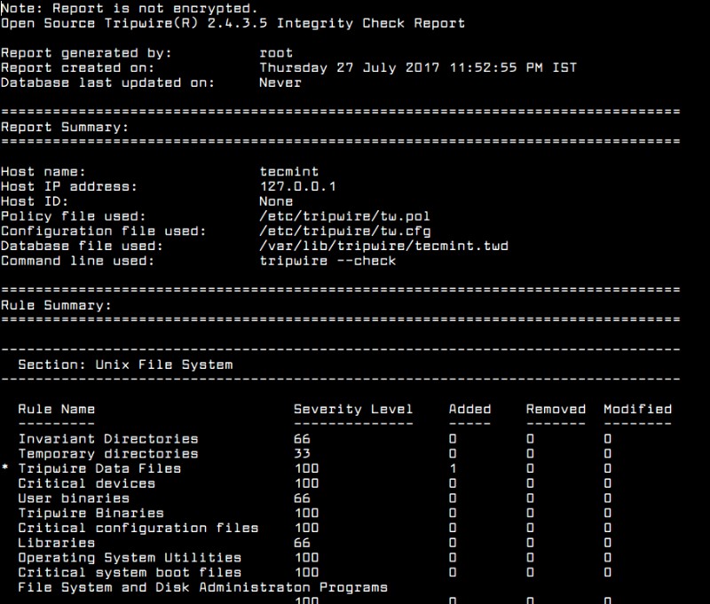 ধাপে ধাপে নির্দেশিকা:EPEL-এর সাথে CentOS/RHEL-এ Tripwire IDS ইনস্টল করা 