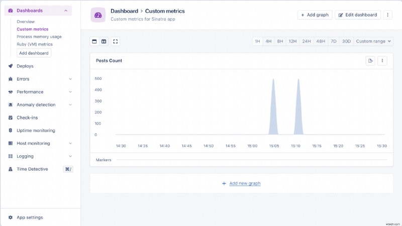 আপনার রুবি অ্যাপের জন্য AppSignal-এ কাস্টম মেট্রিক্স ও সতর্কতা মাস্টার করুন 
