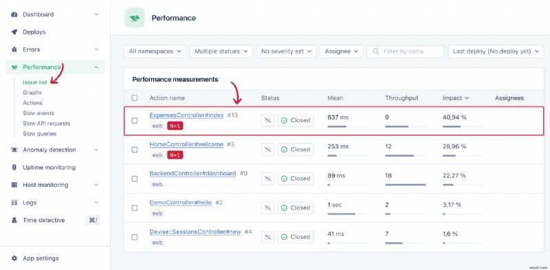 AppSignal-এর সাহায্যে আপনার রুবি অন রেল অ্যাপের পারফরম্যান্স দক্ষতার সাথে নিরীক্ষণ করুন