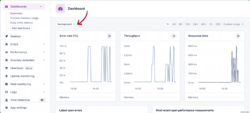 AppSignal-এর সাহায্যে আপনার রুবি অন রেল অ্যাপের পারফরম্যান্স দক্ষতার সাথে নিরীক্ষণ করুন