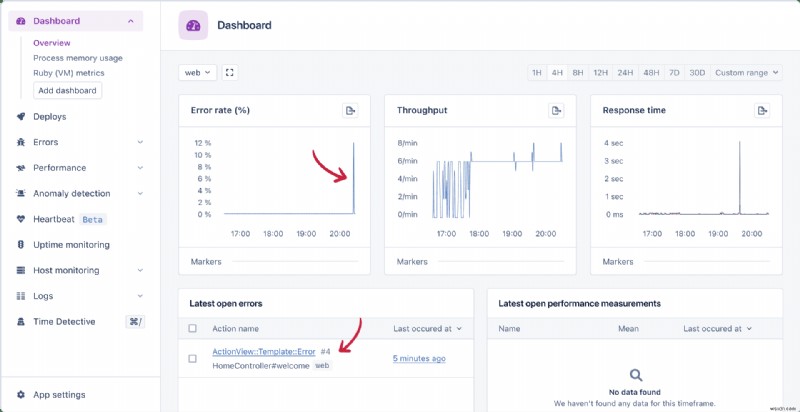 AppSignal-এর মাধ্যমে DigitalOcean-এ আপনার রুবি অন রেল অ্যাপ চালু করুন:একটি ধাপে ধাপে নির্দেশিকা