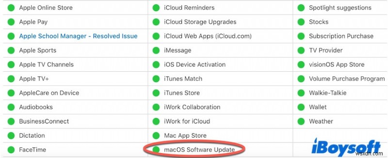 ম্যাক-এ macOS Tahoe ডাউনলোড সমস্যাগুলি সমাধান করুন - আটকে থাকা বা ব্যর্থ ডাউনলোডের জন্য দ্রুত সমাধান