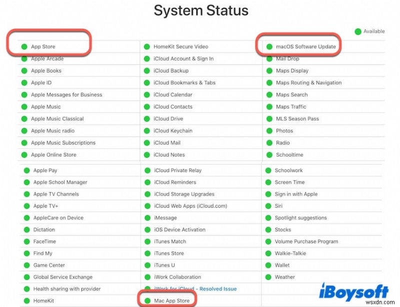 macOS 13 Ventura ইনস্টলার এবং আপডেটগুলি ডাউনলোড করুন - সুরক্ষিত এবং আপডেট করা হাব 