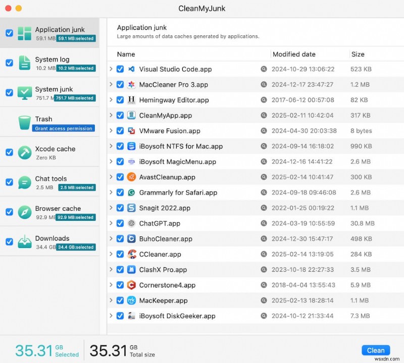 শীর্ষ 8 ফ্রি ম্যাক ক্লিনার - সেরা CleanMyMac বিকল্প 