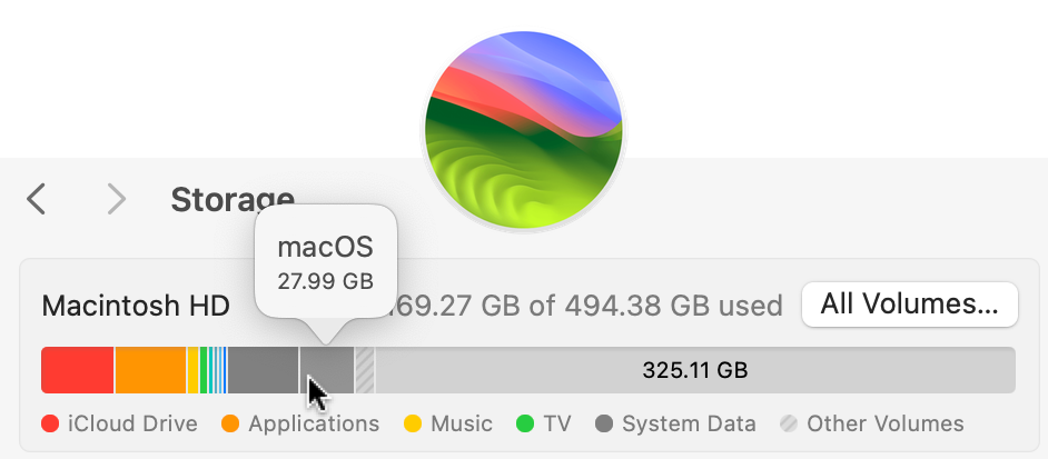 macOS Sequoia আপগ্রেডের জন্য আপনার ম্যাক প্রস্তুত করার জন্য ধাপে ধাপে নির্দেশিকা 