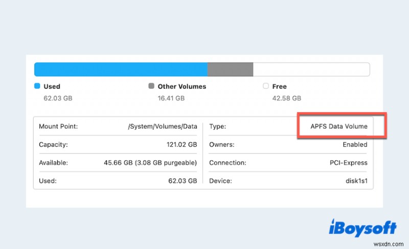 MacOS 26 Tahoe-এ মাউন্ট না করা এক্সটার্নাল ড্রাইভগুলি ঠিক করুন - দ্রুত, নির্ভরযোগ্য গাইড 