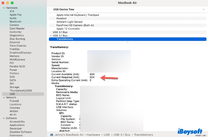 MacOS Sequoia-এ NTFS এক্সটার্নাল ড্রাইভের সমস্যাগুলি ঠিক করুন:দ্রুত মাউন্টিং এবং রাইটিং সমাধান 
