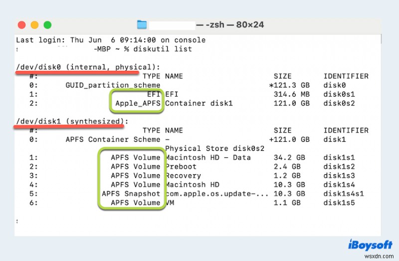 macOS-এ fsck_msdos বোঝা:এটি কী এবং কীভাবে এটি নিরাপদে ঠিক করা যায় 