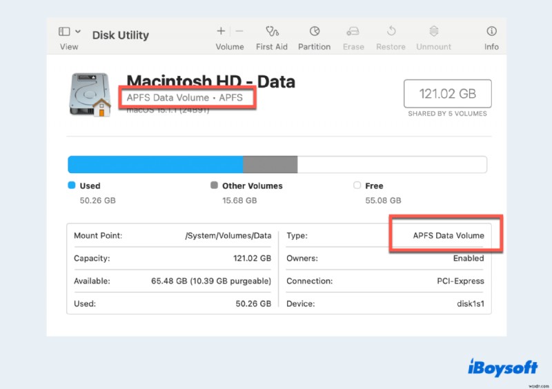 ম্যাকোসে NTFS থেকে APFS-এ ফাইল স্থানান্তর:একটি ধাপে ধাপে নির্দেশিকা