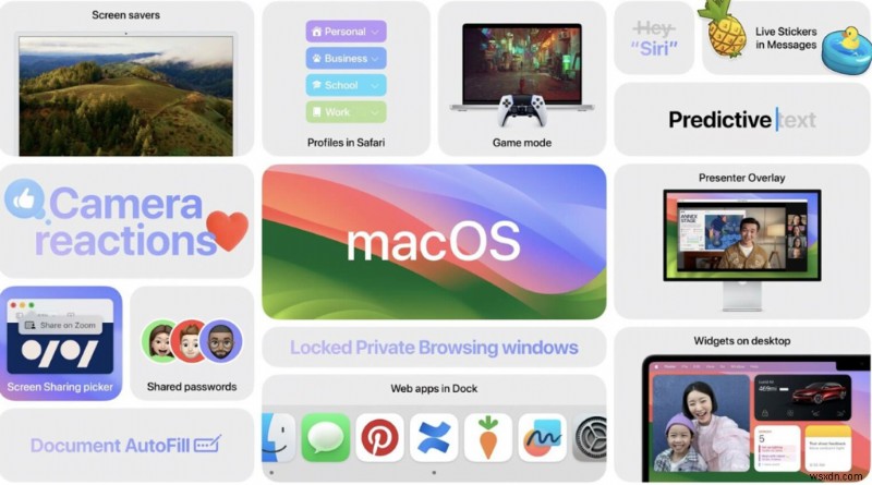 আপনার Mac এ macOS Sonoma বিকাশকারী এবং পাবলিক বিটা ইনস্টল করার জন্য ধাপে ধাপে নির্দেশিকা