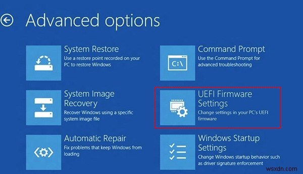 ভার্চুয়াল মেশিন ছাড়াই Windows এ macOS Sonoma ইনস্টল করুন - একটি ধাপে ধাপে নির্দেশিকা 