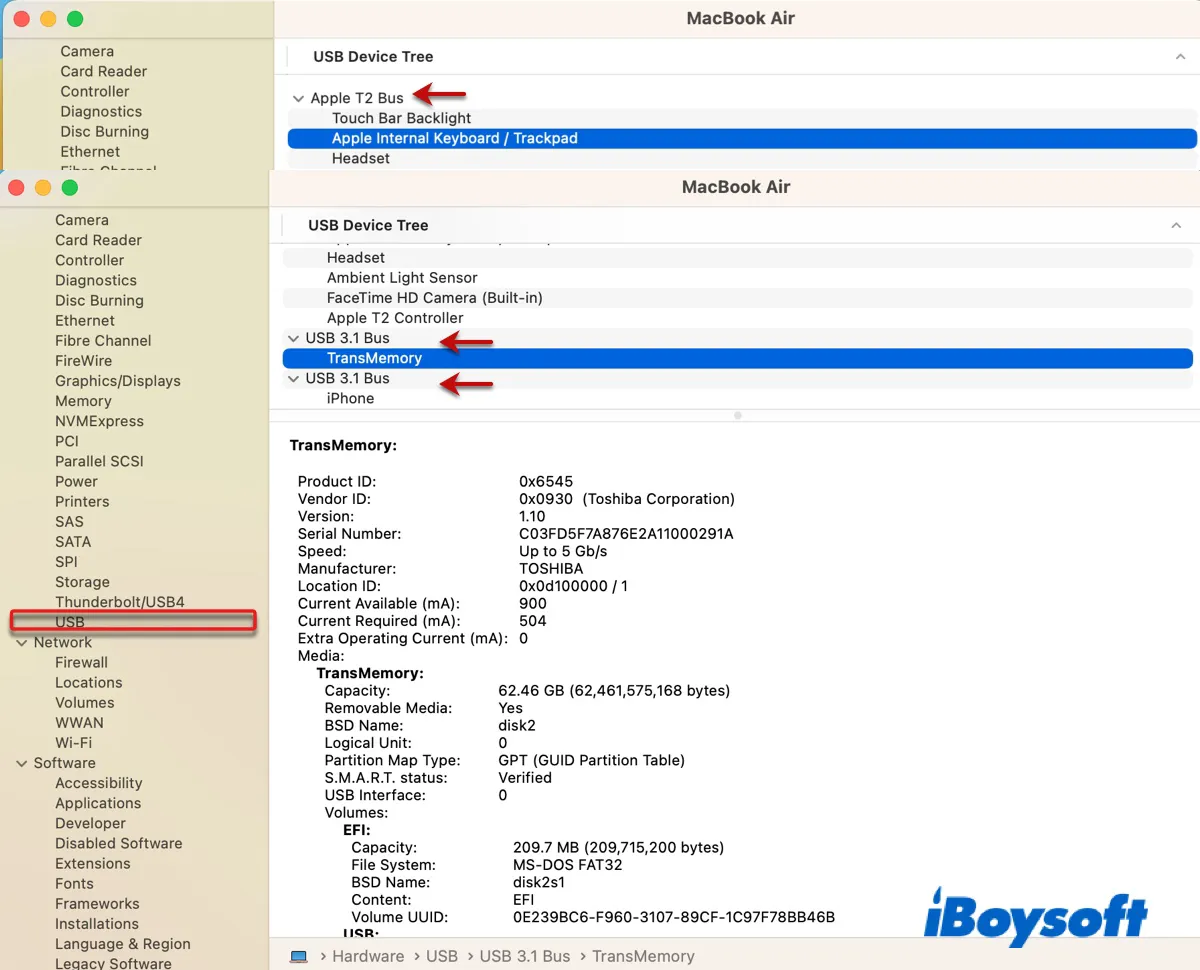 Mac-এ USB ডিভাইসগুলি সনাক্ত এবং অ্যাক্সেস করার 5টি নির্ভরযোগ্য পদ্ধতি 