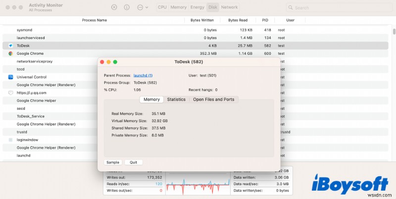macOS Ventura-এ স্লো এক্সটার্নাল SSD এবং HDD ঠিক করুন - দ্রুত এবং নির্ভরযোগ্য সমাধান 
