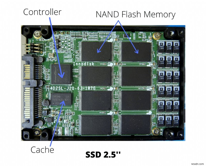 কীভাবে আপনার হার্ড ড্রাইভ একটি SSD-তে আপগ্রেড করবেন:একটি ধাপে ধাপে পারফরম্যান্স বুস্ট