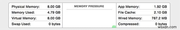 macOS 10.10 Yosemite-এ উচ্চ CPU, RAM, এবং ধীরগতির শাটডাউন সমস্যা সমাধান করা