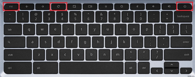 Chromebook পাওয়ারওয়াশ ব্যাখ্যা করা হয়েছে:কখন রিসেট করতে হবে এবং কীভাবে এটি কার্যক্ষমতা বাড়ায় 