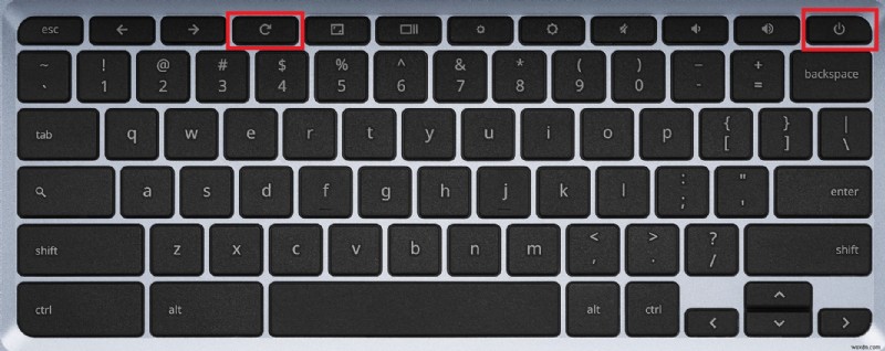 Chromebook পাওয়ারওয়াশ ব্যাখ্যা করা হয়েছে:কখন রিসেট করতে হবে এবং কীভাবে এটি কার্যক্ষমতা বাড়ায় 