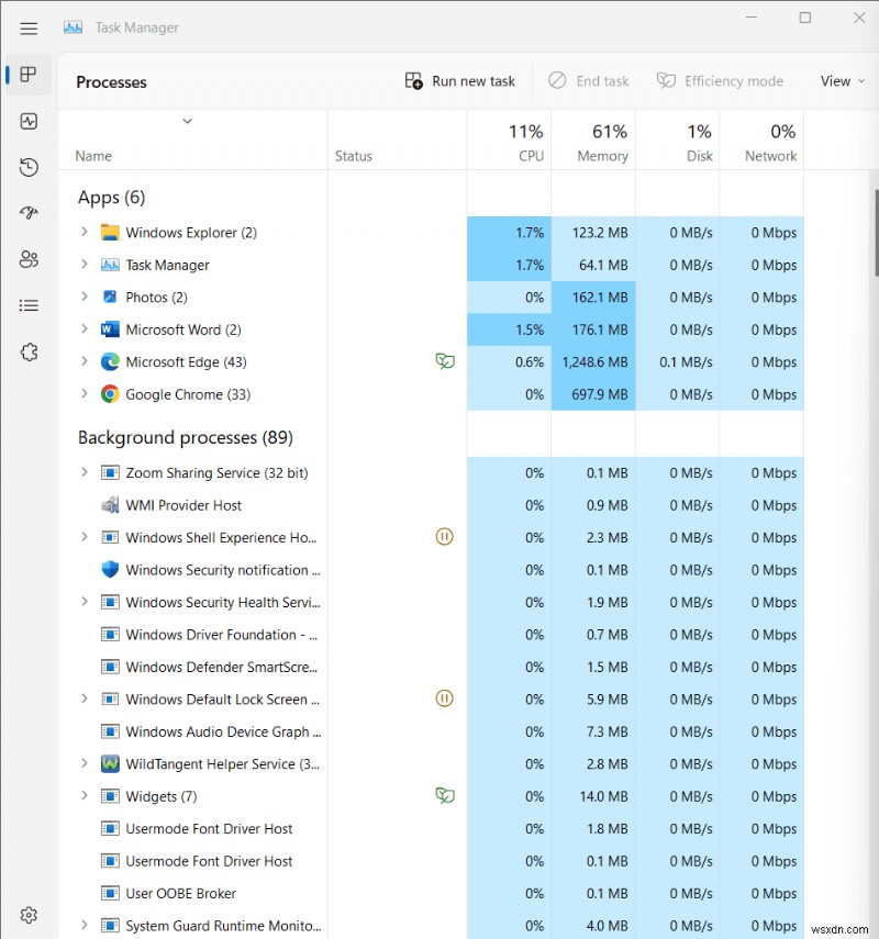Windows 10-এ Qustodio নিষ্ক্রিয় করা:একটি ধাপে ধাপে নির্দেশিকা 