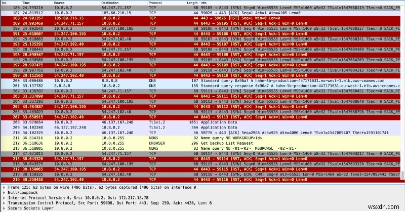 আপনার রাস্পবেরি পাইতে একটি OpenVPN সার্ভার সেট আপ করুন:একটি ধাপে ধাপে নির্দেশিকা 