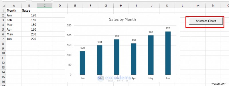 টাইমড ম্যাক্রো সহ এক্সেল চার্ট অ্যানিমেট করুন:একটি ধাপে ধাপে নির্দেশিকা 