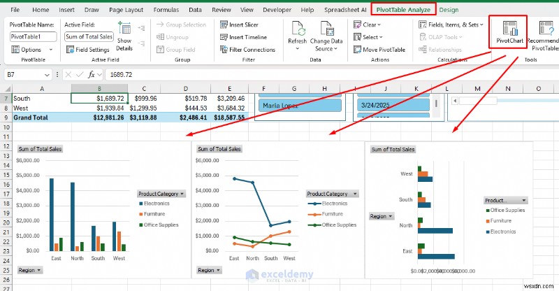 PivotTables এবং Slicers ব্যবহার করে Excel এ রিয়েল-টাইম ইন্টারেক্টিভ ড্যাশবোর্ড তৈরি করুন 