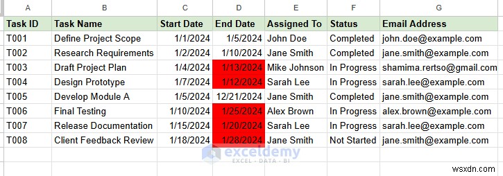 এক্সেল VBA বনাম Google Apps স্ক্রিপ্ট:কোন অটোমেশন টুল আপনার প্রয়োজন অনুসারে 