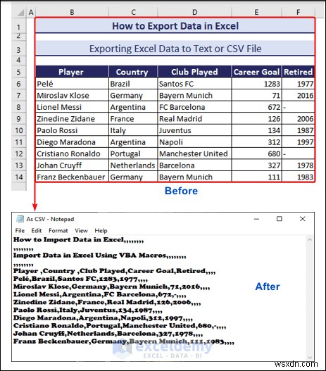 DOC, PDF, CSV, XML, এবং vCard ফরম্যাটে এক্সেল ডেটা রপ্তানি করা সহজ হয়েছে 