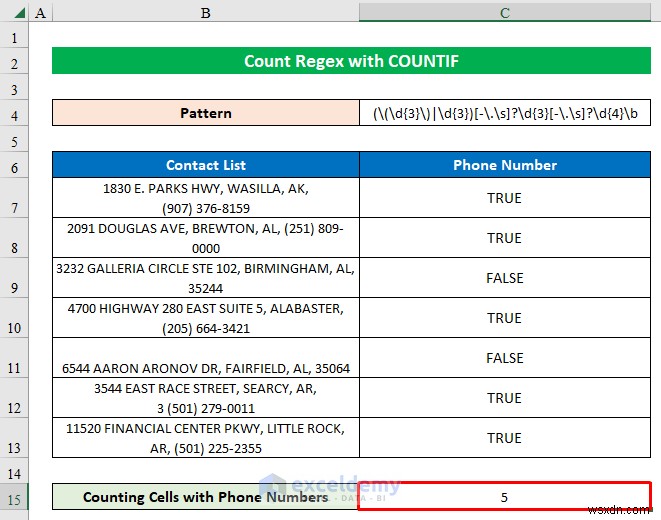 COUNTIF - ধাপে ধাপে নির্দেশিকা ব্যবহার করে এক্সেলে মাস্টার কাউন্টিং রেজেক্স প্যাটার্নস 