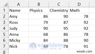 এক্সেলে CSV ফাইল সম্পাদনা করুন:3টি প্রমাণিত কৌশল 
