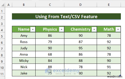 এক্সেলে CSV ফাইল সম্পাদনা করুন:3টি প্রমাণিত কৌশল 