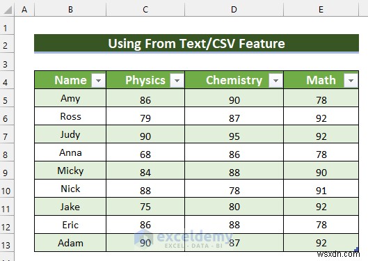 এক্সেলে CSV ফাইল সম্পাদনা করুন:3টি প্রমাণিত কৌশল 