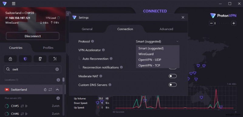 AdGuard VPN 2024:সেরা বিকল্প এবং কীভাবে সঠিকটি চয়ন করবেন 