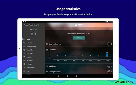 AdGuard VPN 2024:সেরা বিকল্প এবং কীভাবে সঠিকটি চয়ন করবেন 