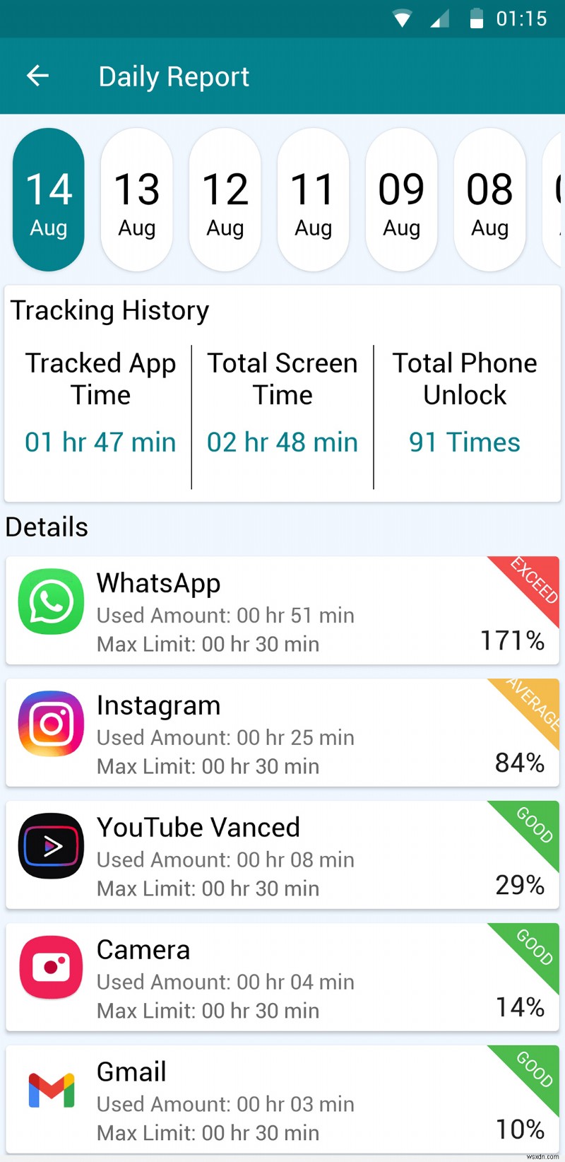Google-এর ডিজিটাল ওয়েলবিং ফিচার:নতুন কী এবং কীভাবে এটি আপনাকে সাহায্য করে৷ 