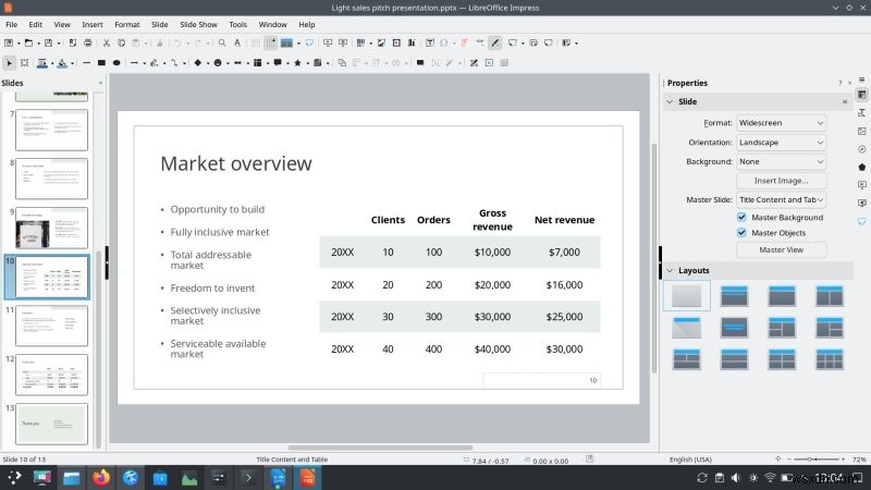 LibreOffice 24.2 পর্যালোচনা:অফিস স্যুটগুলির জন্য একটি শক্তিশালী প্রতিযোগী৷ 