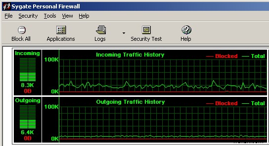 আপনার ব্রাউজারের গতি বাড়ান:অলস কর্মক্ষমতার জন্য দ্রুত সমাধান 