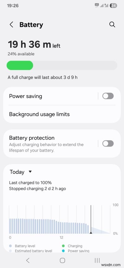 Samsung A54 One UI 7.0 এবং Android 15-এ আপডেট করা হয়েছে – সম্পূর্ণ পর্যালোচনা এবং টিপস 