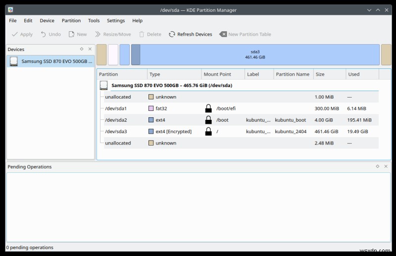Lenovo G50 পুনরুজ্জীবিত:SSD আপগ্রেড এবং লিনাক্স এক্সপ্লোরেশন 